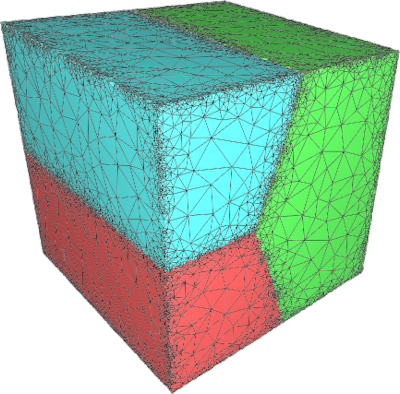 MMG3d mesh example