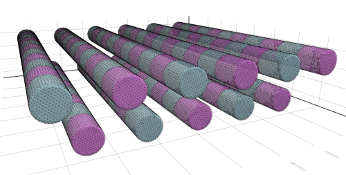 orientation of magnets